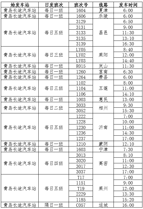 青島人出行留意部分省際市際班線調整至青島長途汽車站始發