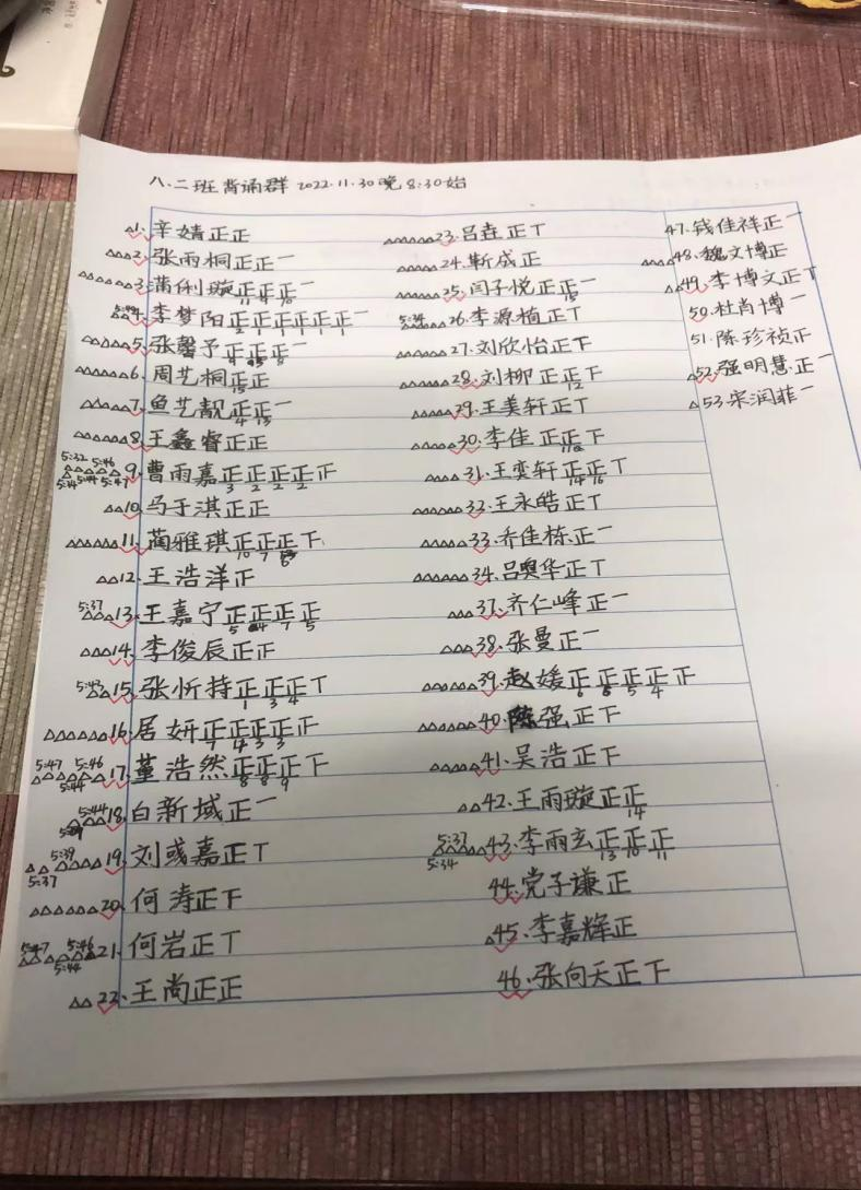 统计学生群内背诵情况