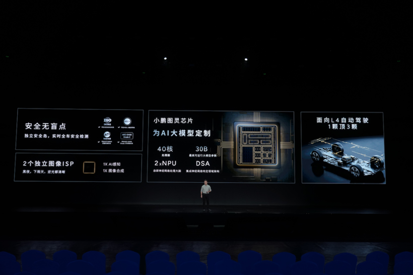 图源：小鹏汽车