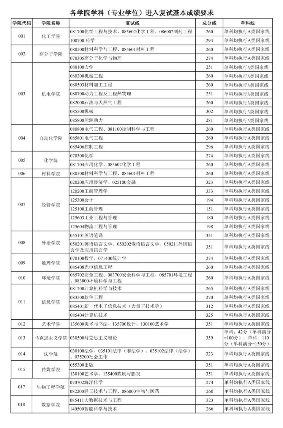 青科大.jpg
