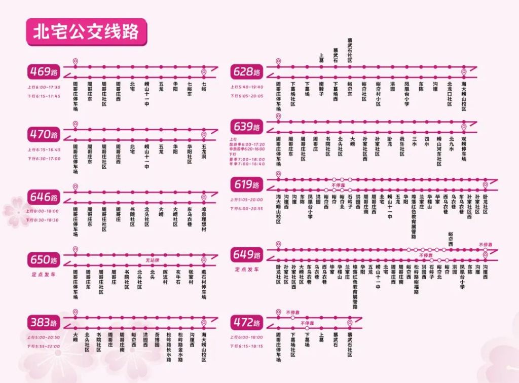 北宅全域公交线路一览图.jpg